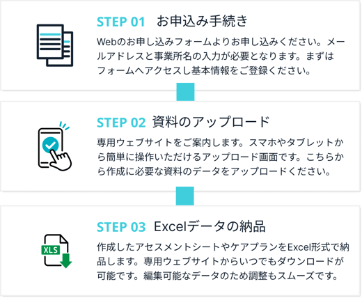 STEP