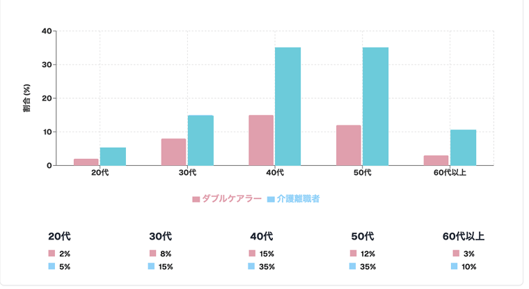 graph_01